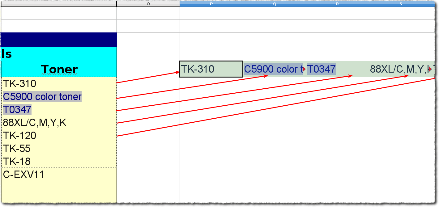 Zeilen und Spalten tauschen
