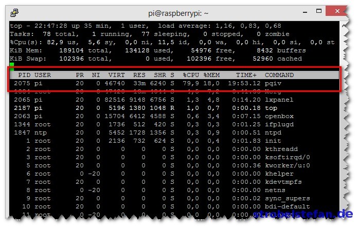Diashow mit pqiv auf dem Raspberry Pi
