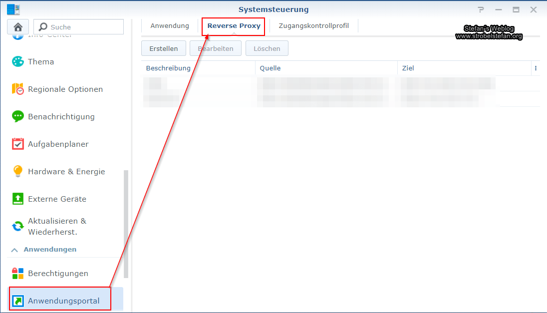 Synology Reverse Proxy