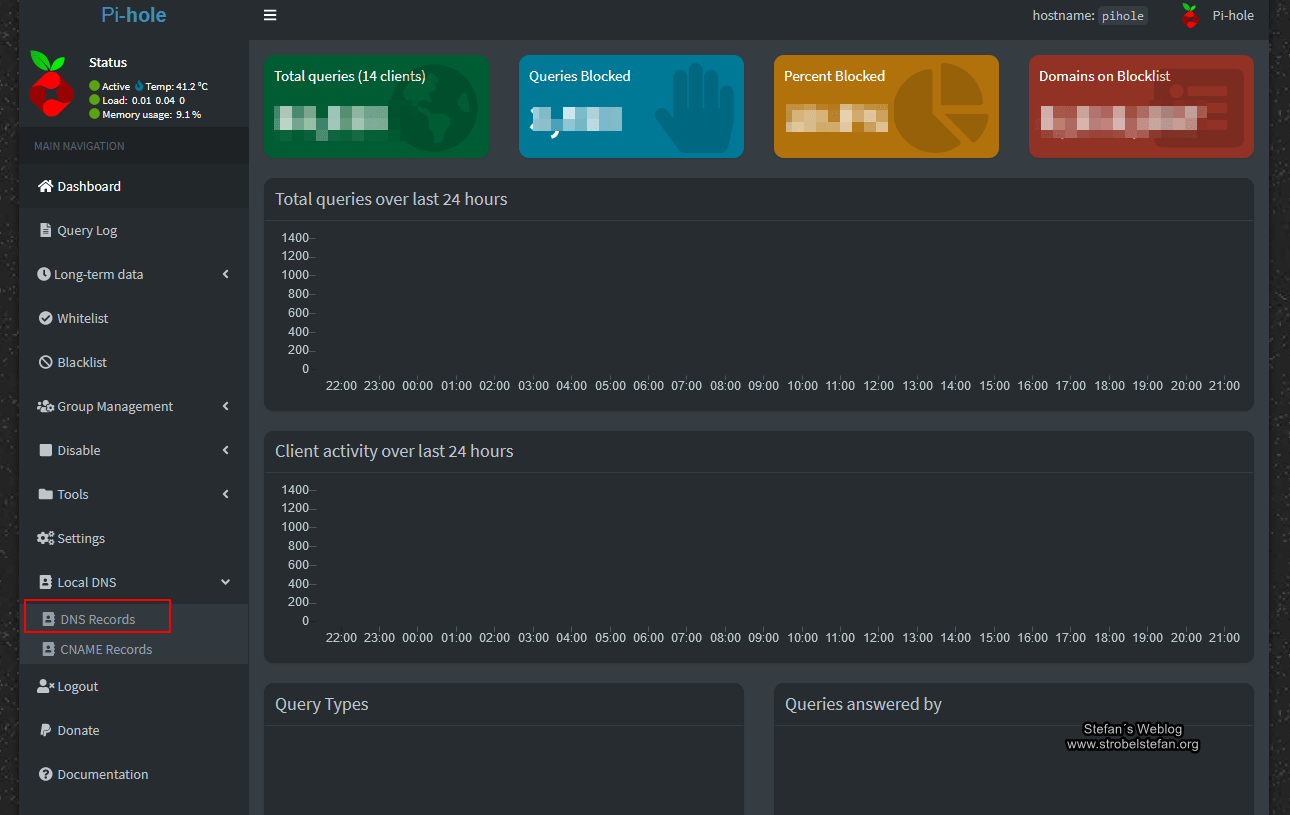 Pi-hole - Lokaler DNS