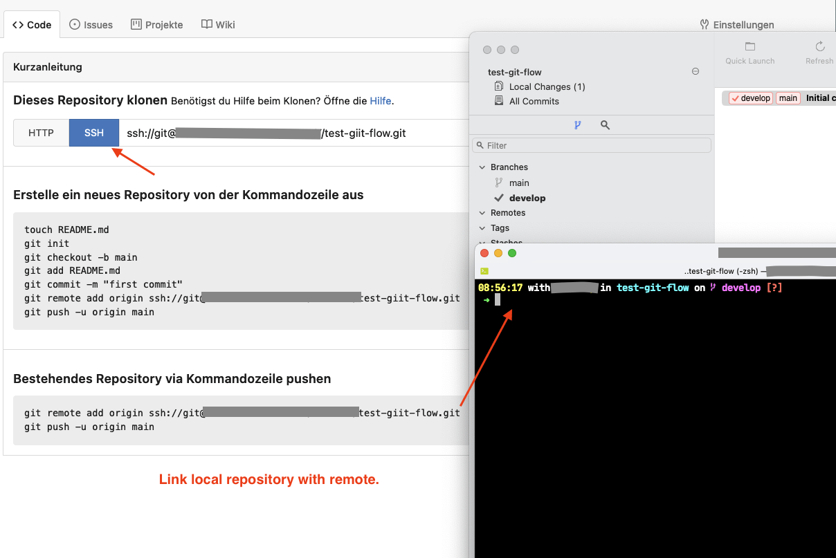 Repository-Informationen von Gitea