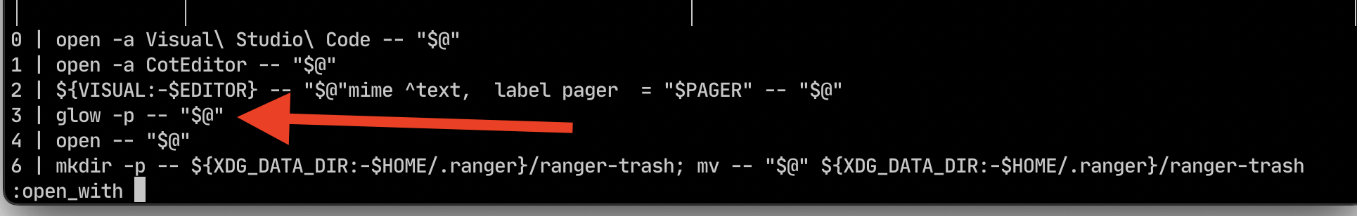 Ranger und Glow arbeiten zusammen