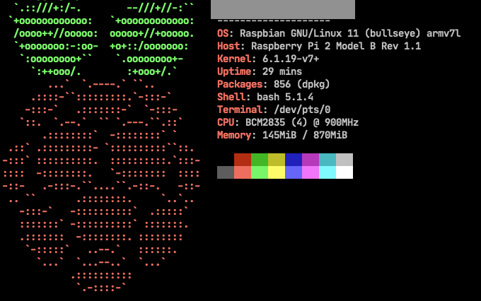 Raspberry Pi - Hardwarespezifikation