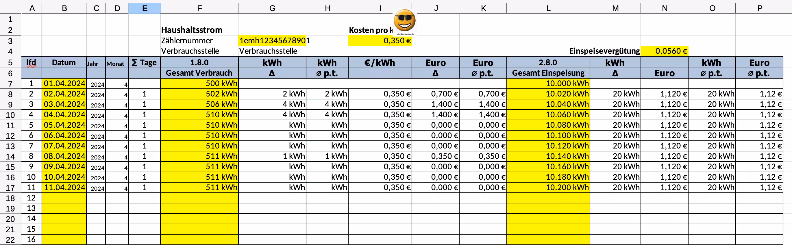 Tabelle Zählerstand - zeigt die Struktur nd den Aufbau der Tabelle und welche Daten on welche Spalten einzutragen sind. Die Spalten sind gelb markiert.