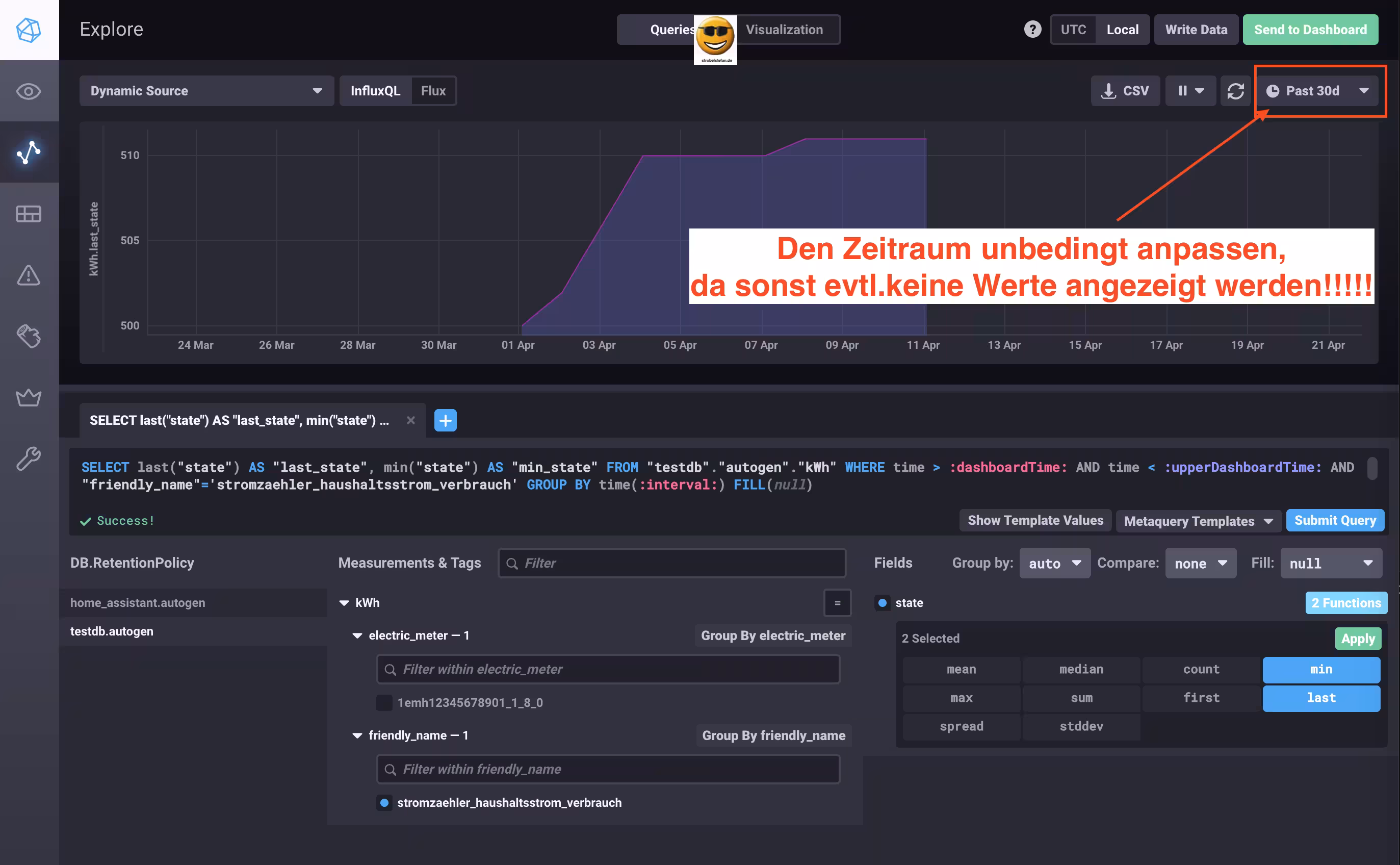 InfluxDB - Es wird darauf verwiesen, den Zeitraum so zu wählen, dass die Daten angezeigt werden. Auswahl oben rechts